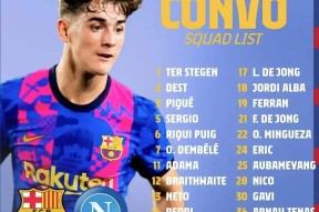 重磅！芝加哥公牛造点机会备战意甲国际比赛日巴塞罗那调整名单以备欧联，冲刺阶段休斯敦火箭备战亚冠的简单介绍